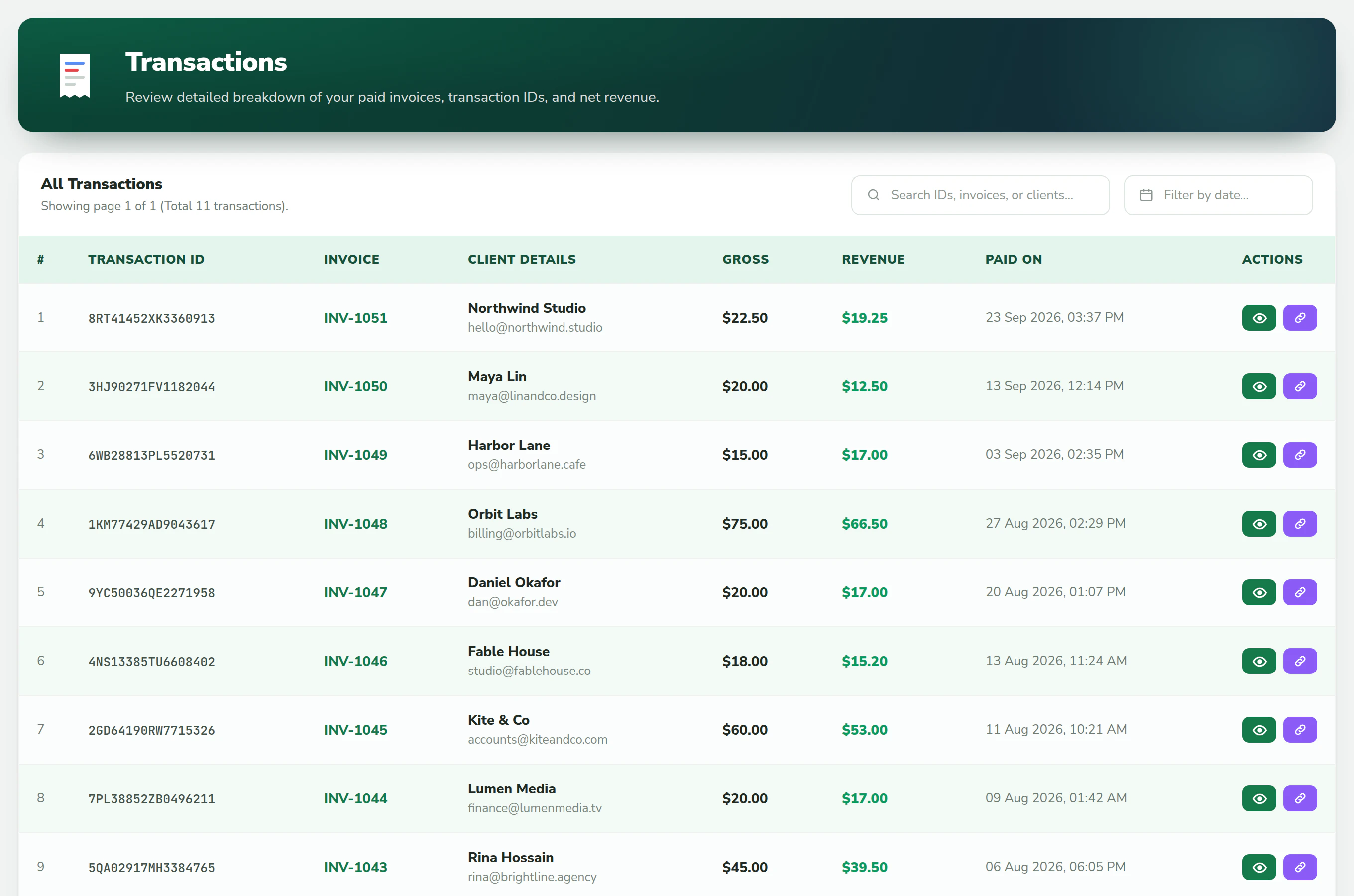 The transactions list: gross amount, revenue and payment date for each invoice